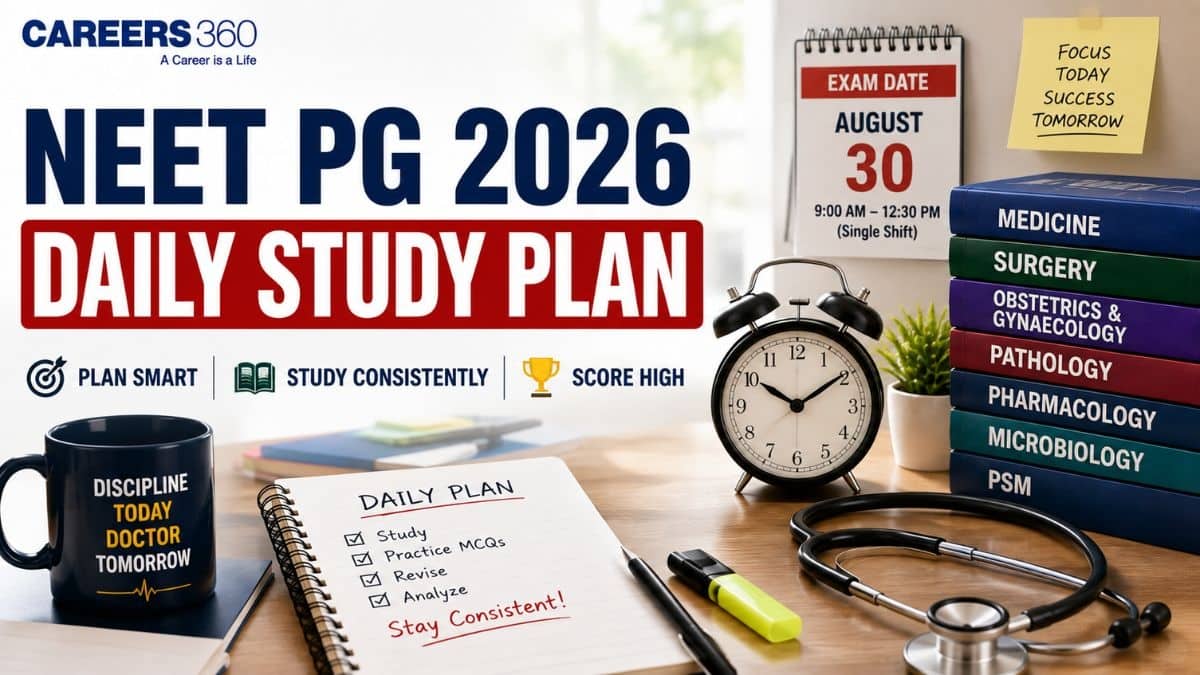 NEET PG 2026 Daily Study Plan: Hour-by-Hour Timetable, Subject-Wise Weightage, Tips